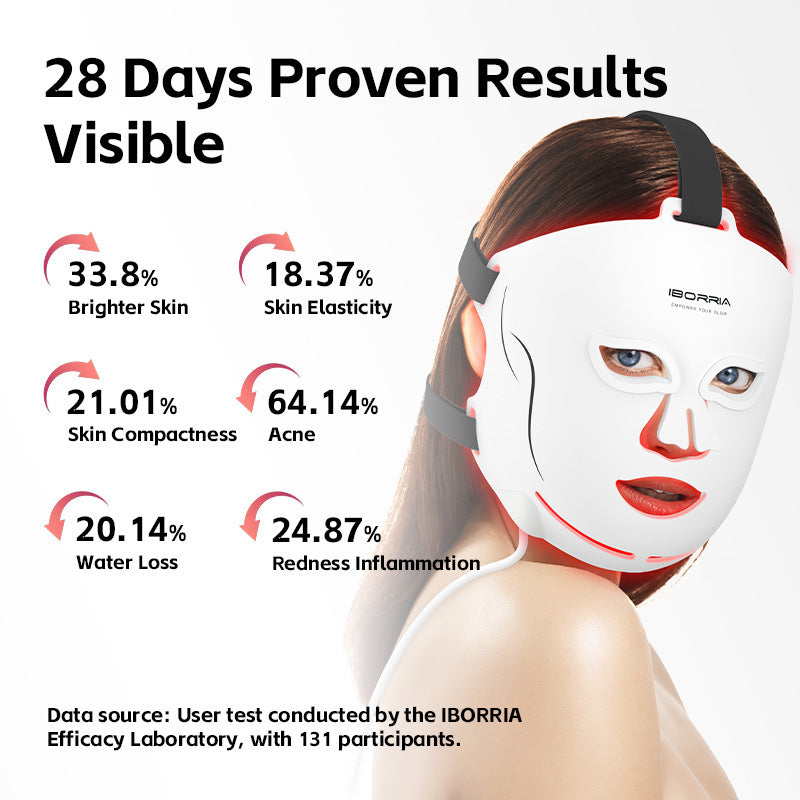 LED Phototherapy Facial Mask Skin Care Device