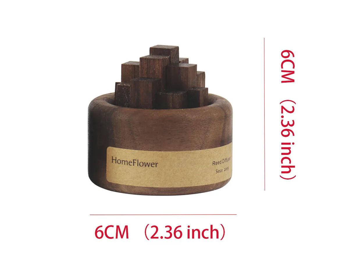 Difuser Lamc Essence
