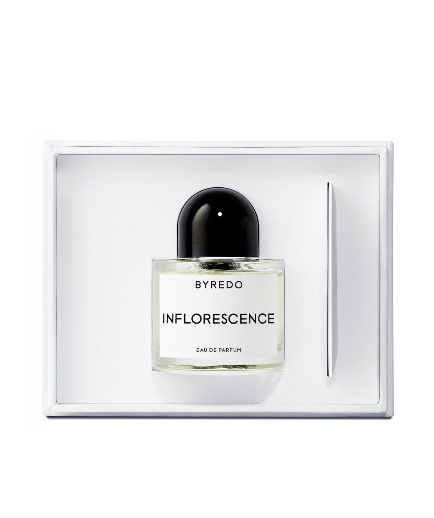 Byredo Collection